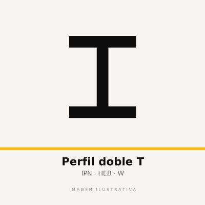 Perfil W 250 x 17.9 x metro (imagen ilustrativa)
